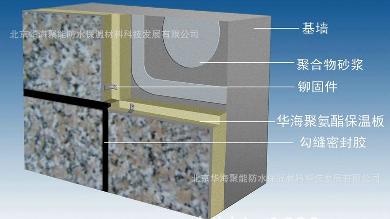 岩棉板与玻璃棉板：保温性能的较量